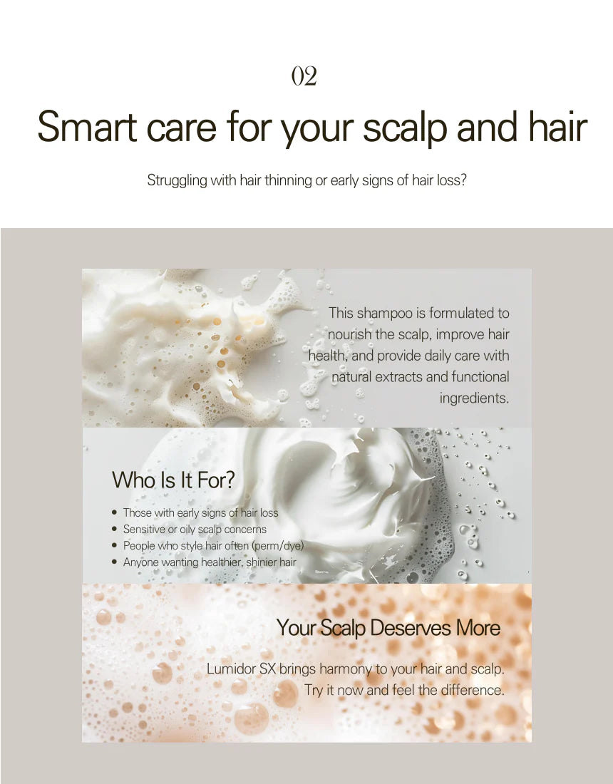 Lumidor SX Solution Shampoo - Hair Loss Shampoo with Growth Factors