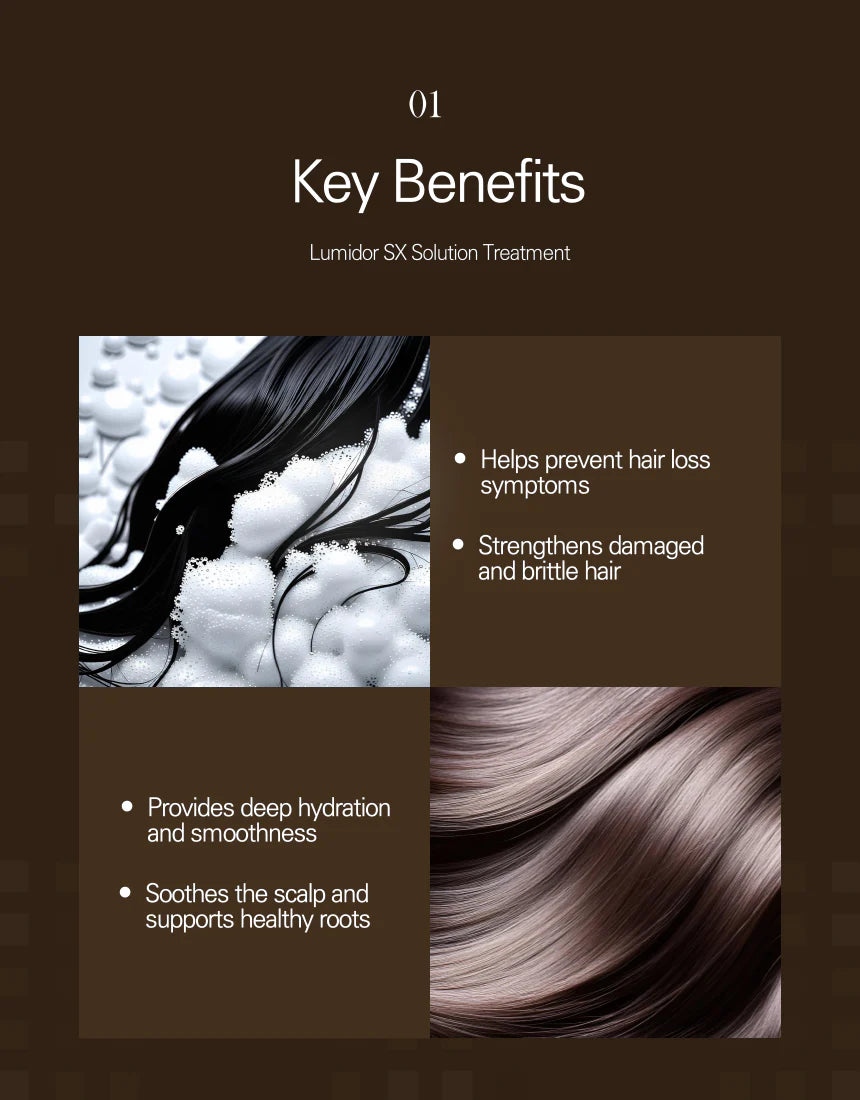 Lumidor SX Solution Shampoo - Hair Loss Shampoo with Growth Factors