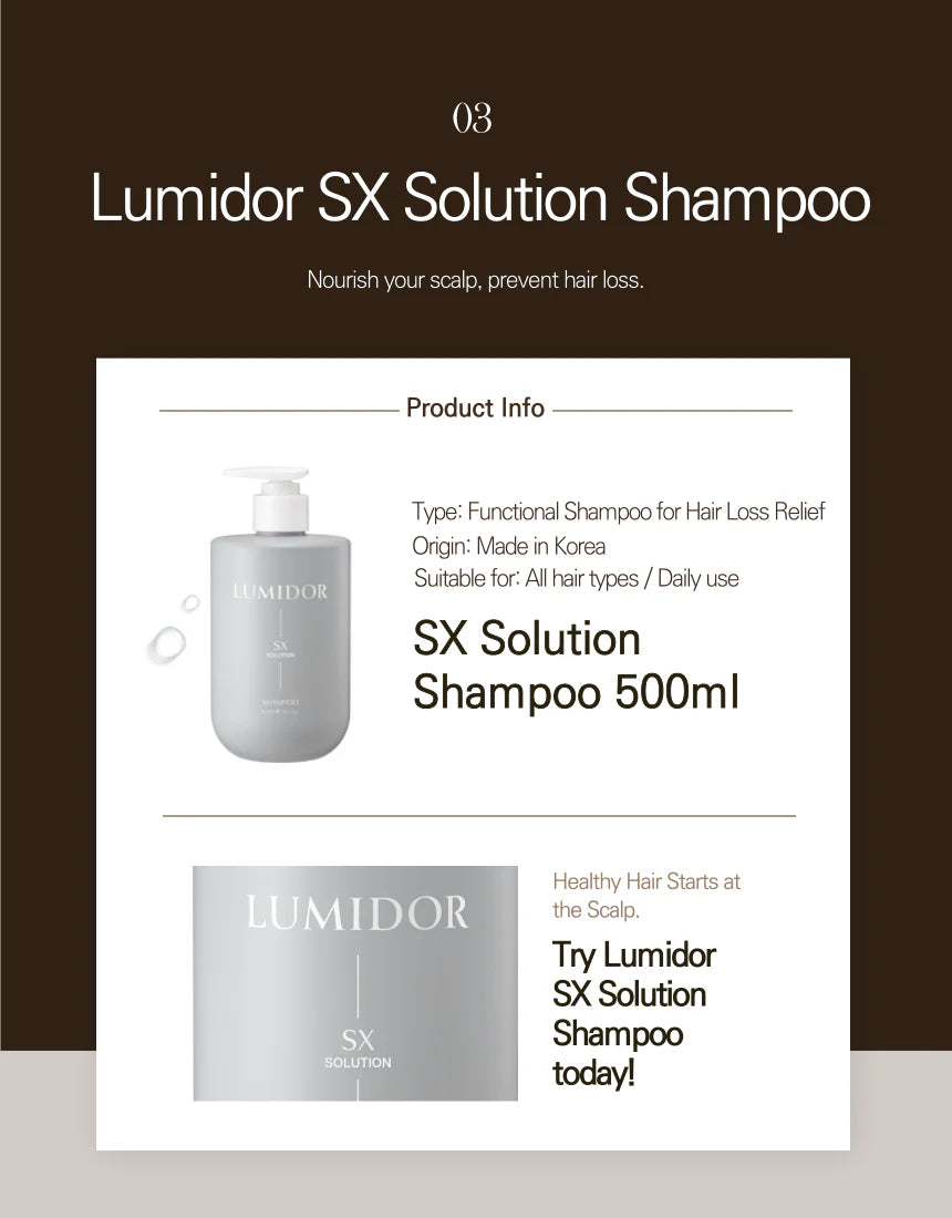 Lumidor SX Solution Shampoo - Hair Loss Shampoo with Growth Factors