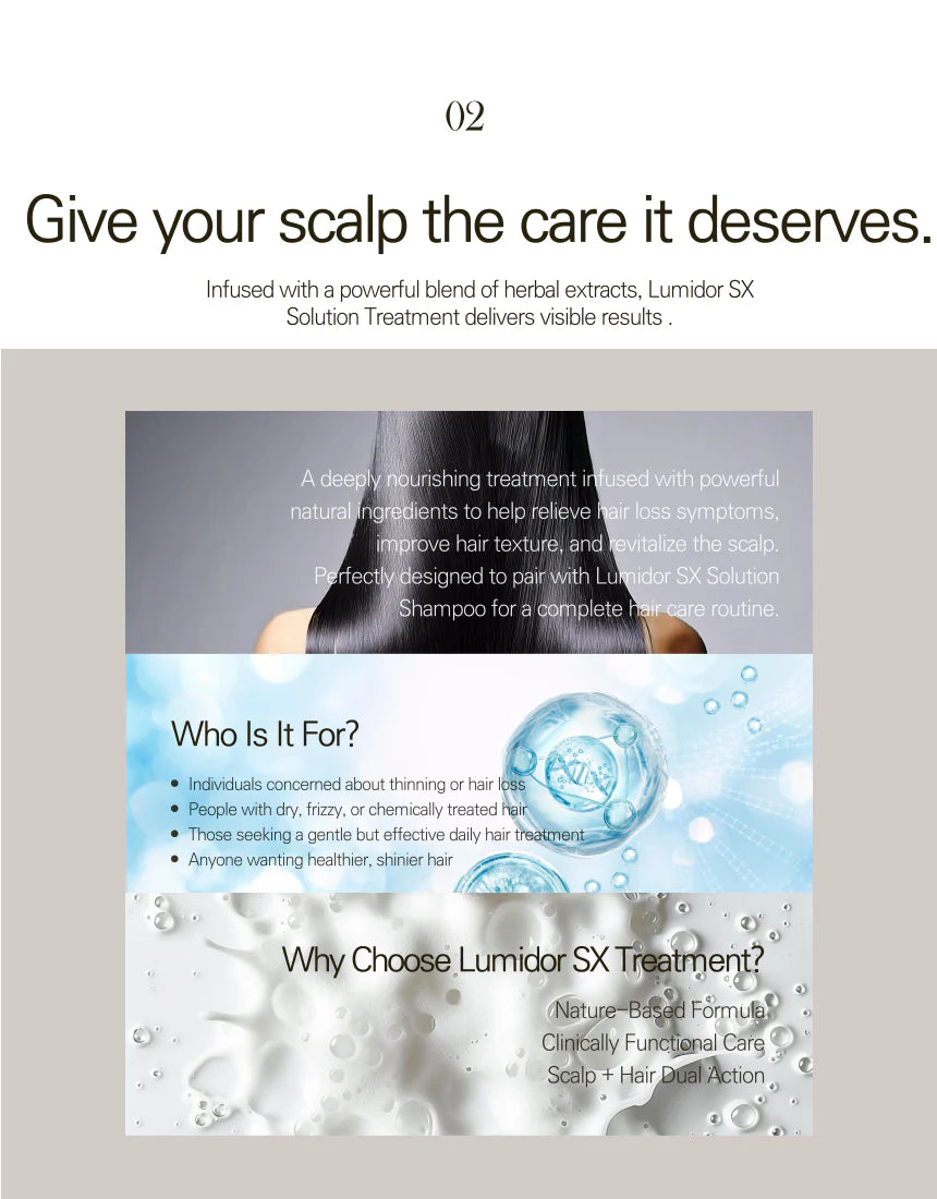 Lumidor SX Solution Shampoo - Hair Loss Shampoo with Growth Factors