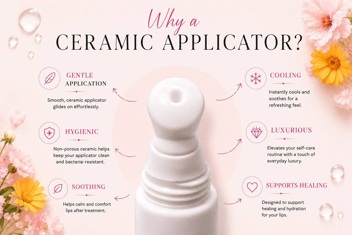 FillerFix – Lip Filler Aftercare Serum | Arnica Lip Care