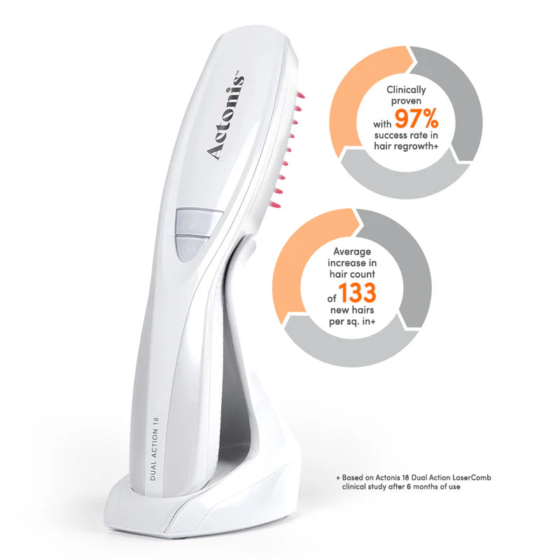 HairMax - Actonis™ 18 Dual Action LaserComb