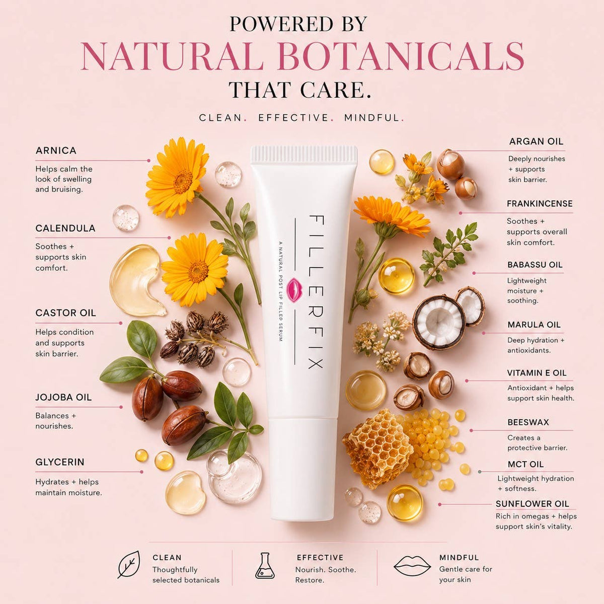 FillerFix – Lip Filler Aftercare Serum | Arnica Lip Care