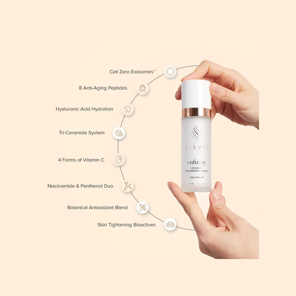Elevai® Enfinity™ Exosome Daily Serum