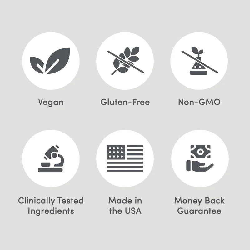 HairMax® - Hair Skin & Nails Dietary Supplement