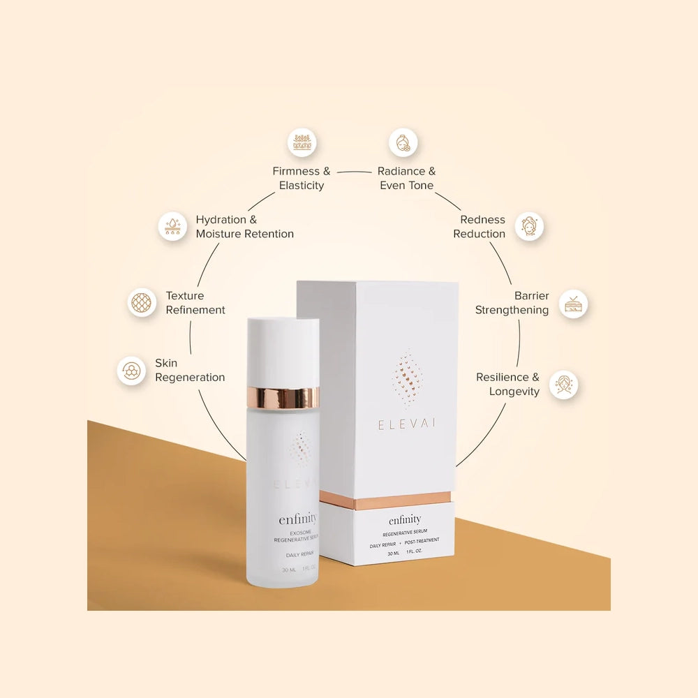 Elevai® Enfinity™ Exosome Daily Serum