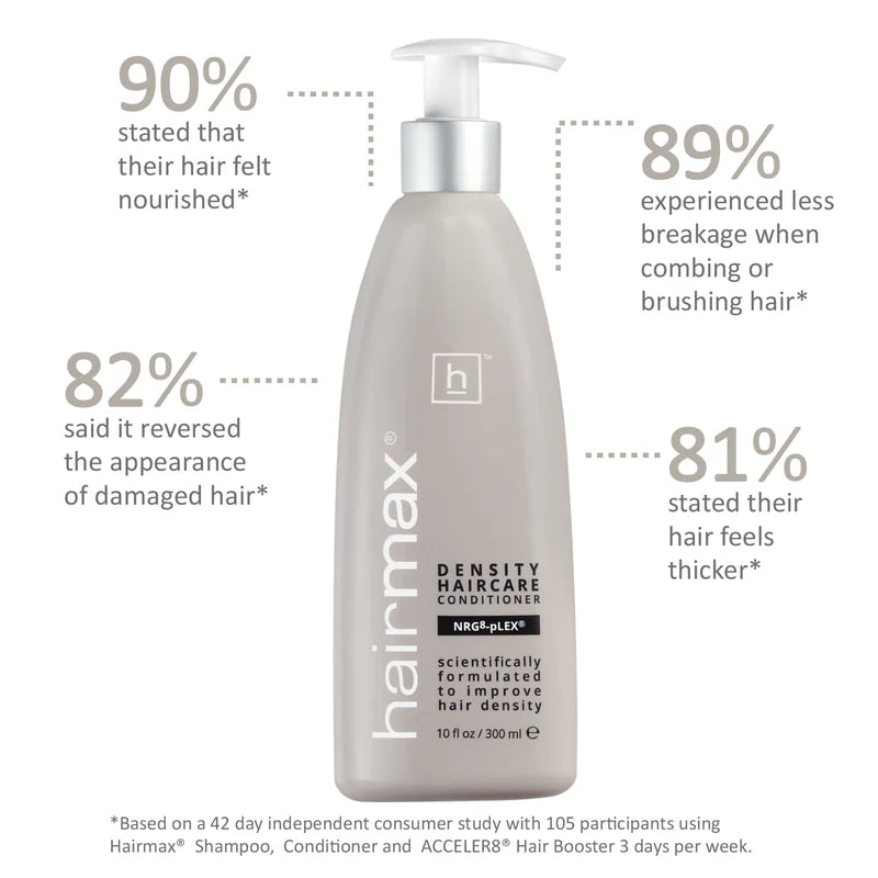 Hairmax® - Density Haircare Conditioner