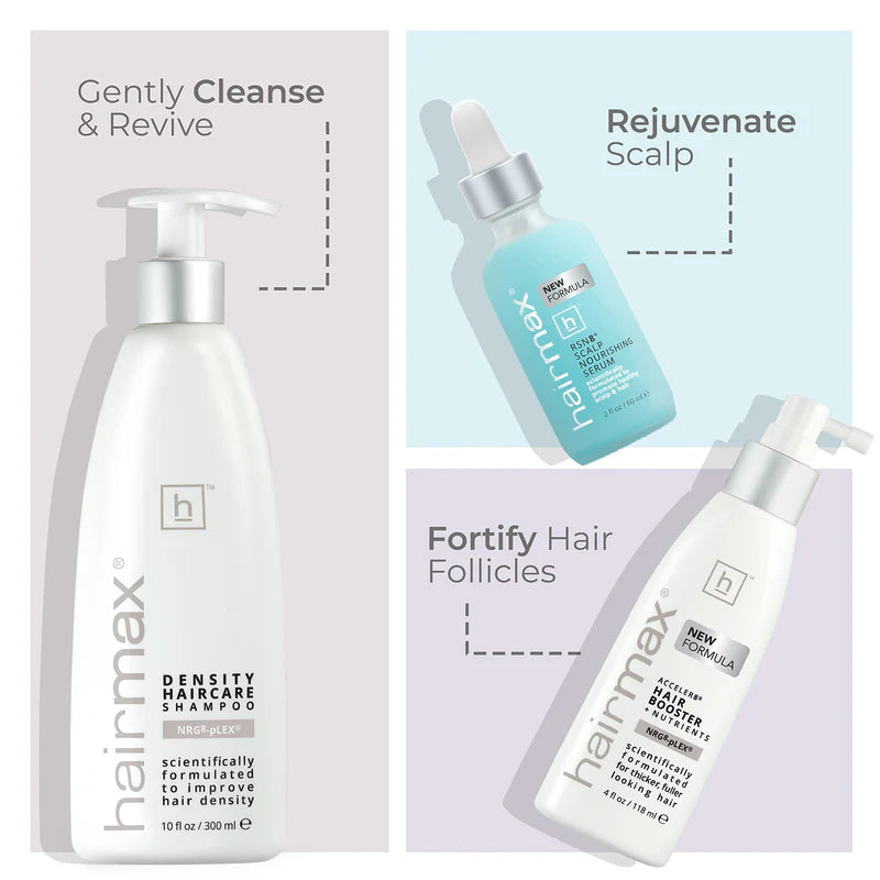 Hairmax® - Density Haircare Conditioner