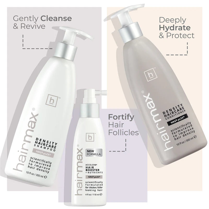 HairMax - RSN8® Scalp Nourishing Serum