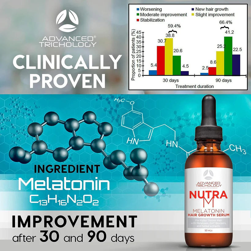 Nutra M - Melatonin Hair Serum