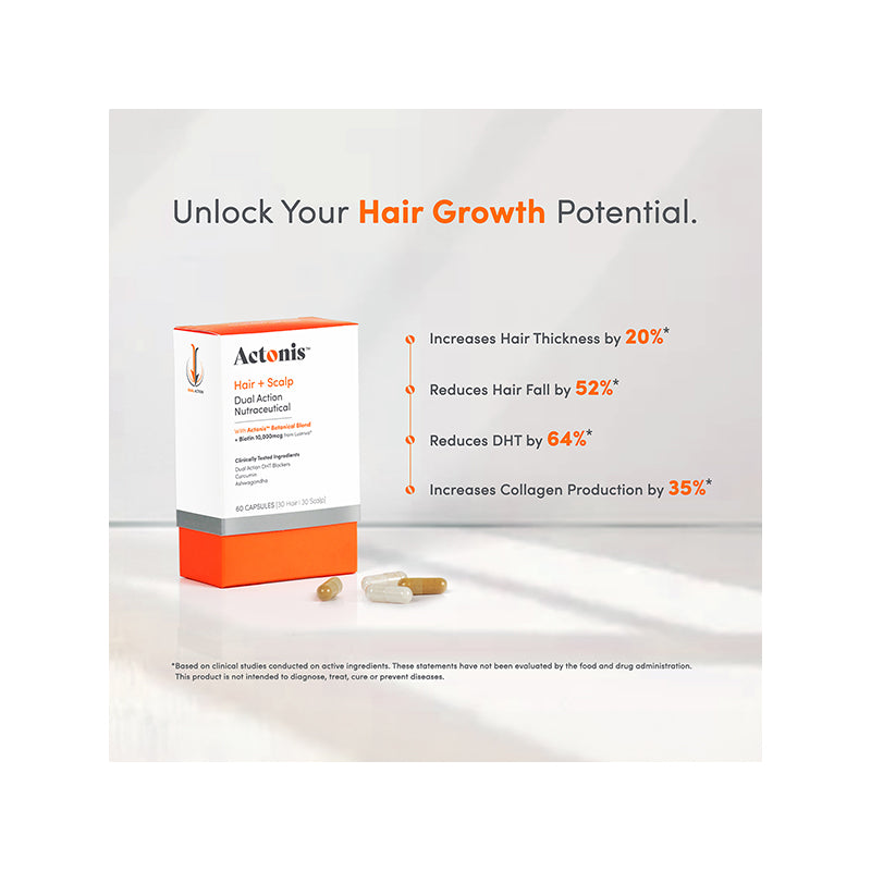 Actonis™ Hair & Scalp Dual Action Supplements