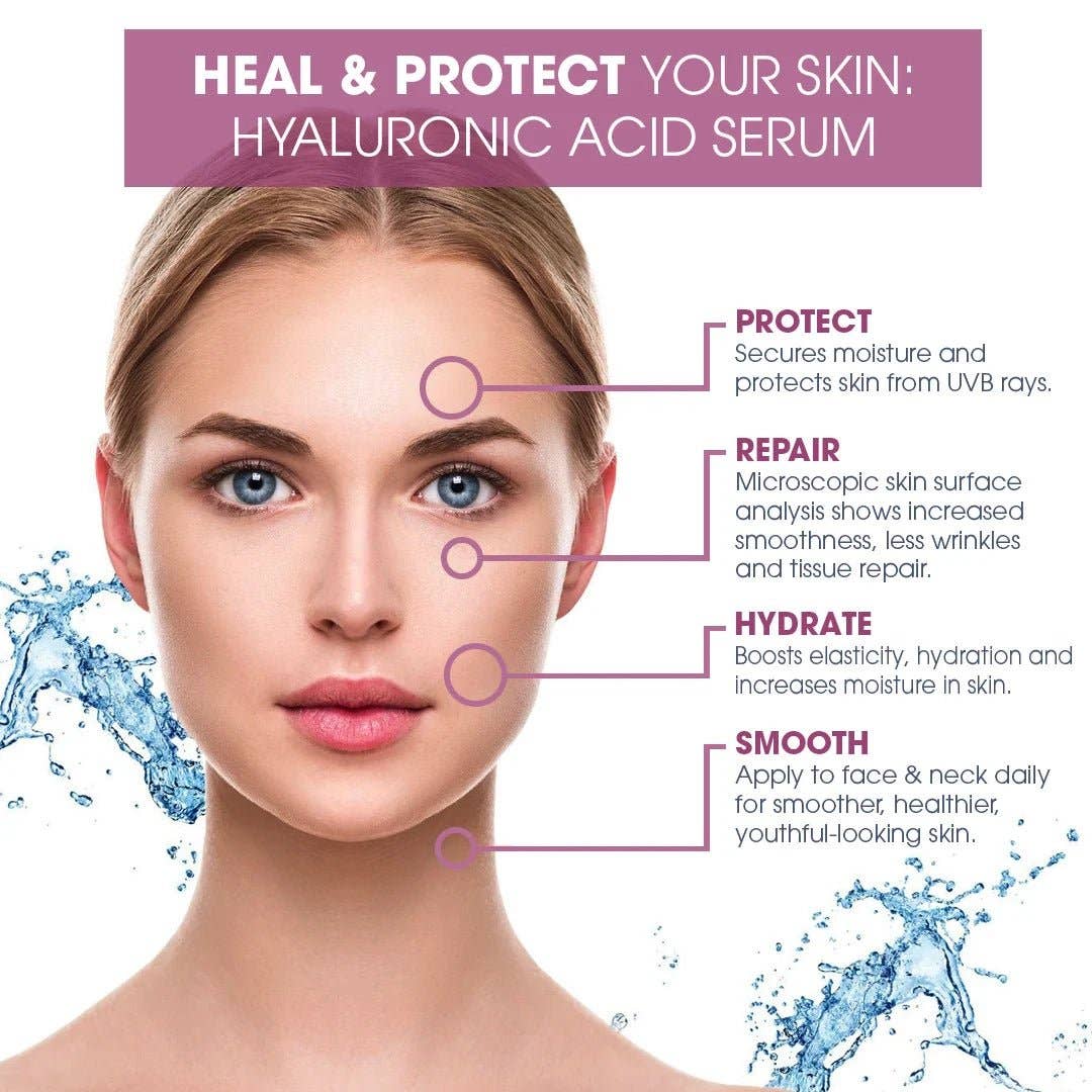 Hyaluronic Acid Plus Serum 30ml – Professional Deep Hydration & Skin Plumping Facial Serum