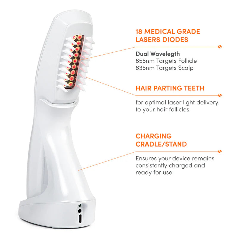HairMax - Actonis™ 18 Dual Action LaserComb