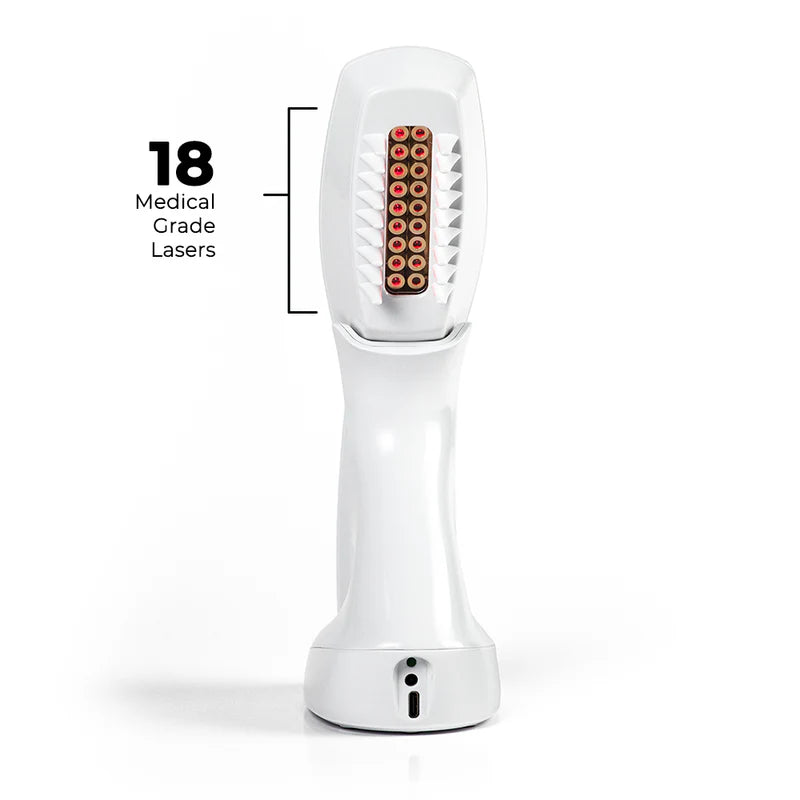 HairMax - Actonis™ 18 Dual Action LaserComb