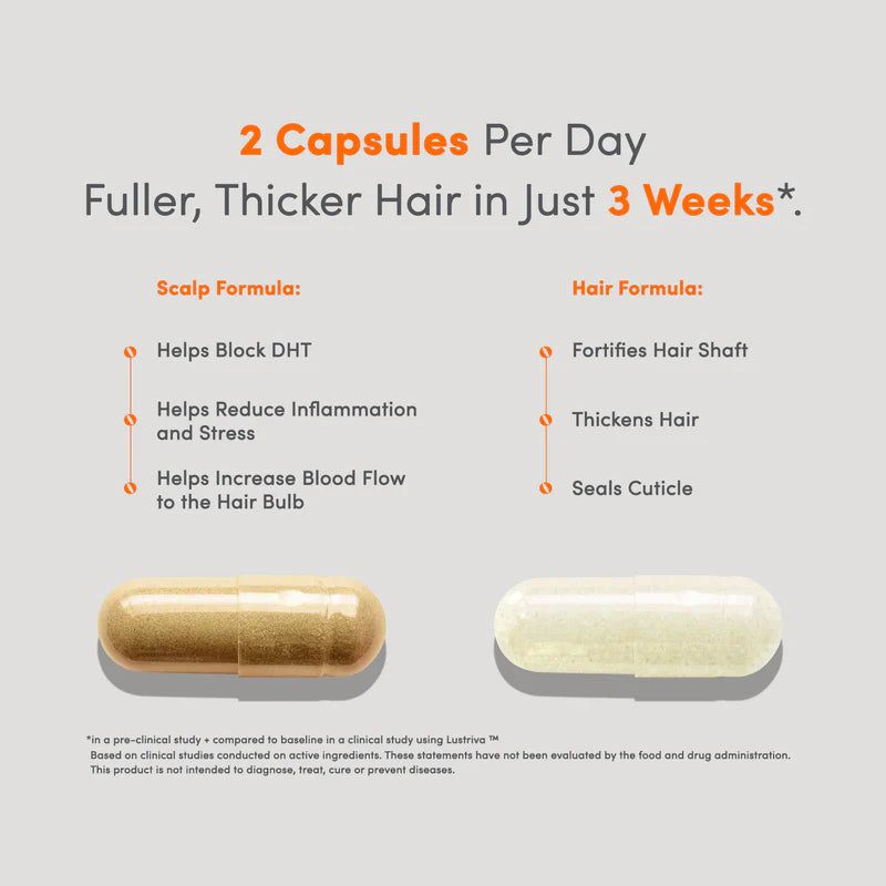 HairMax® - Hair Skin & Nails Dietary Supplement