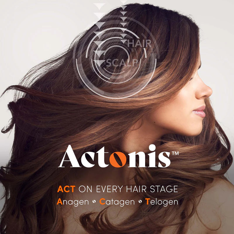 HairMax® - Hair Skin & Nails Dietary Supplement