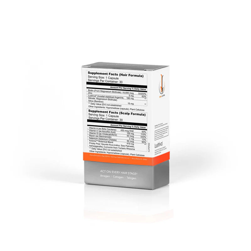 HairMax® - Hair Skin & Nails Dietary Supplement