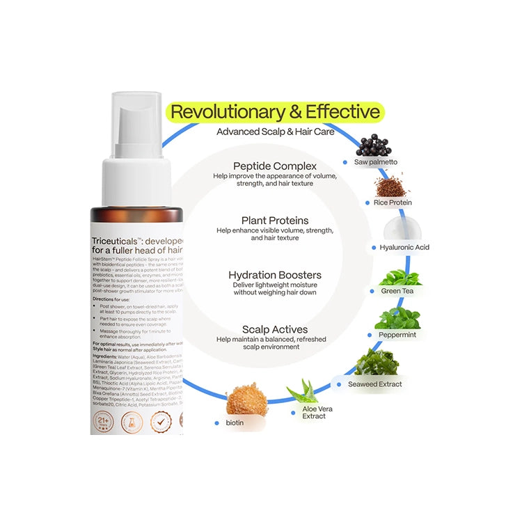 Hairstem™ Peptide Spray