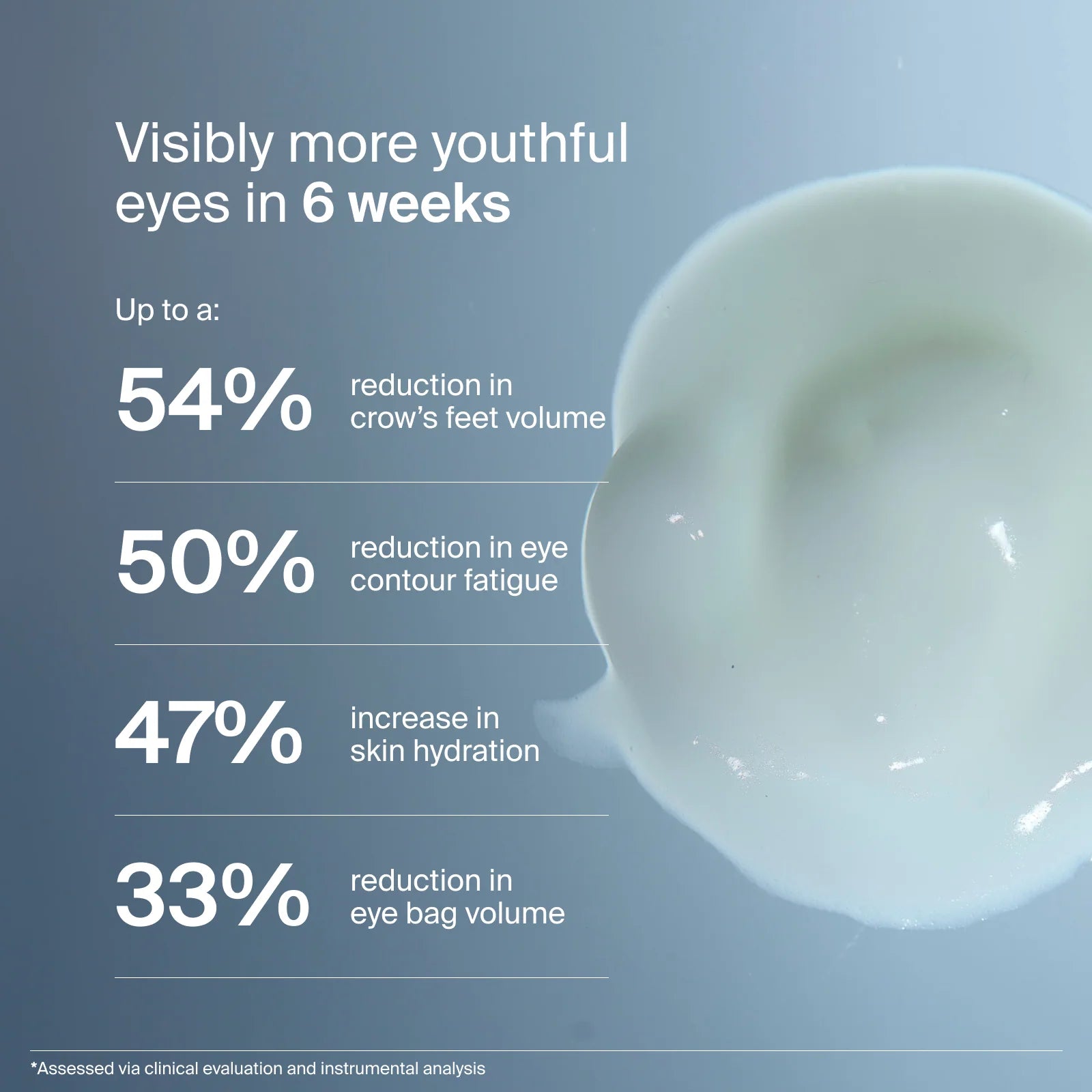 Pavise® Precision Eye Lift