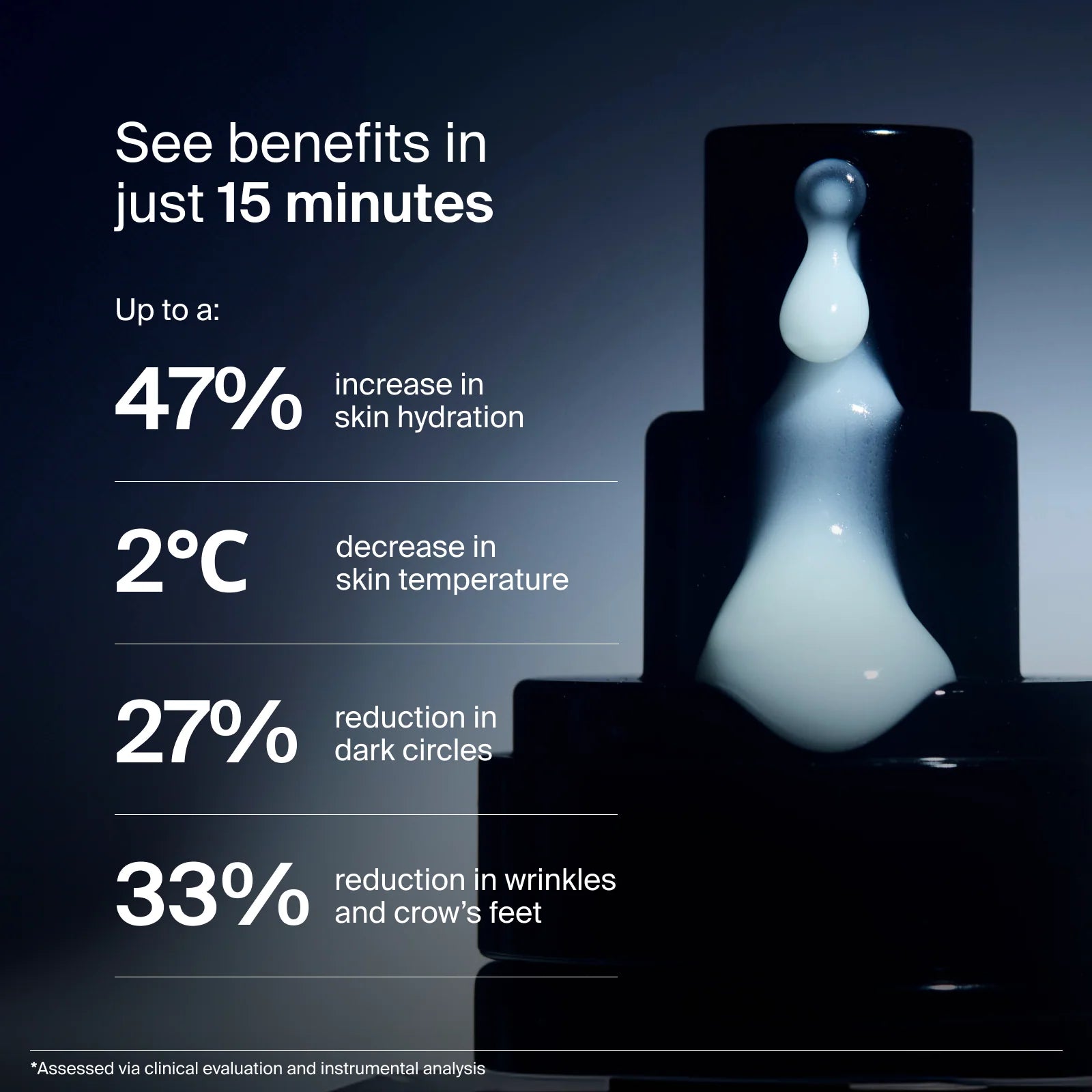 Pavise® Precision Eye Lift
