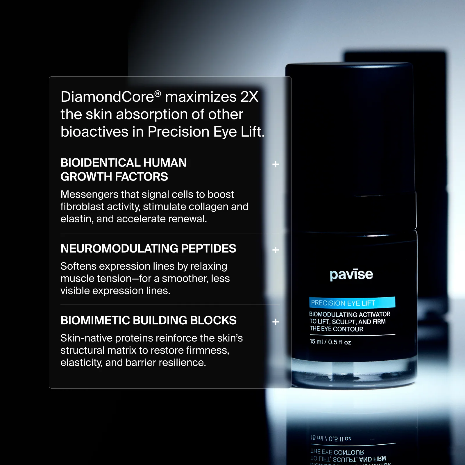 Pavise® Precision Eye Lift