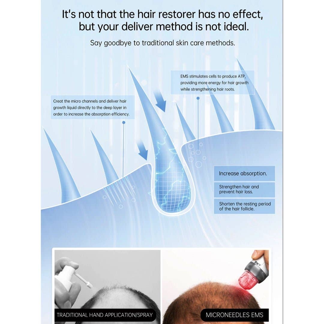 BIO PEN Q2 Triple Power Rejuvenation System – Professional Microneedling Device + FREE Recovery Duo