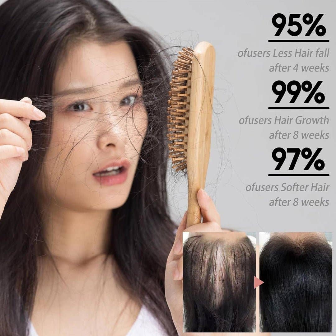 ReGROWTH Exosome Hair Serum 30 ml.