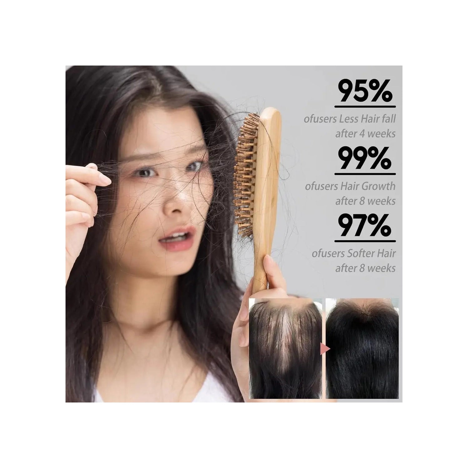 AMD Hair Growth Lotion – DHT Blocker & Follicle Stimulation Treatment