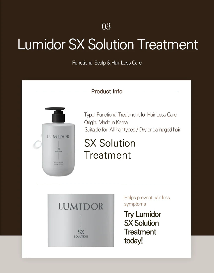 Lumidor SX Solution Treatment - Hair Loss Conditioner with Growth Factors